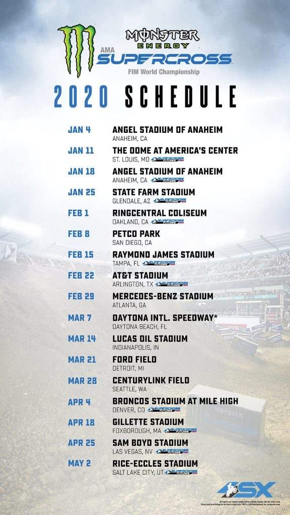 Calendario AMA Supercross 2020