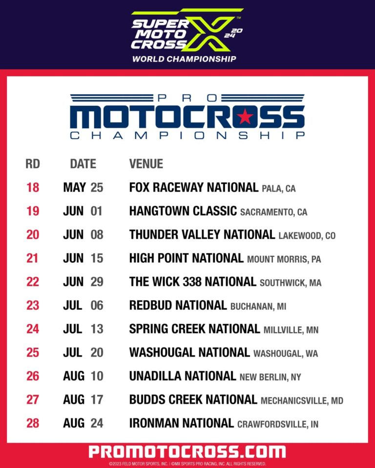 Desvelados los calendarios de AMA Supercross y Pro Motocross 2024